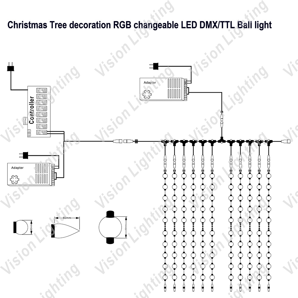야외 사용을 위한 크리스마스 장식 IP65 풀그릴 WS2811 TTL LED RGB 화소 딸기 끈 빛